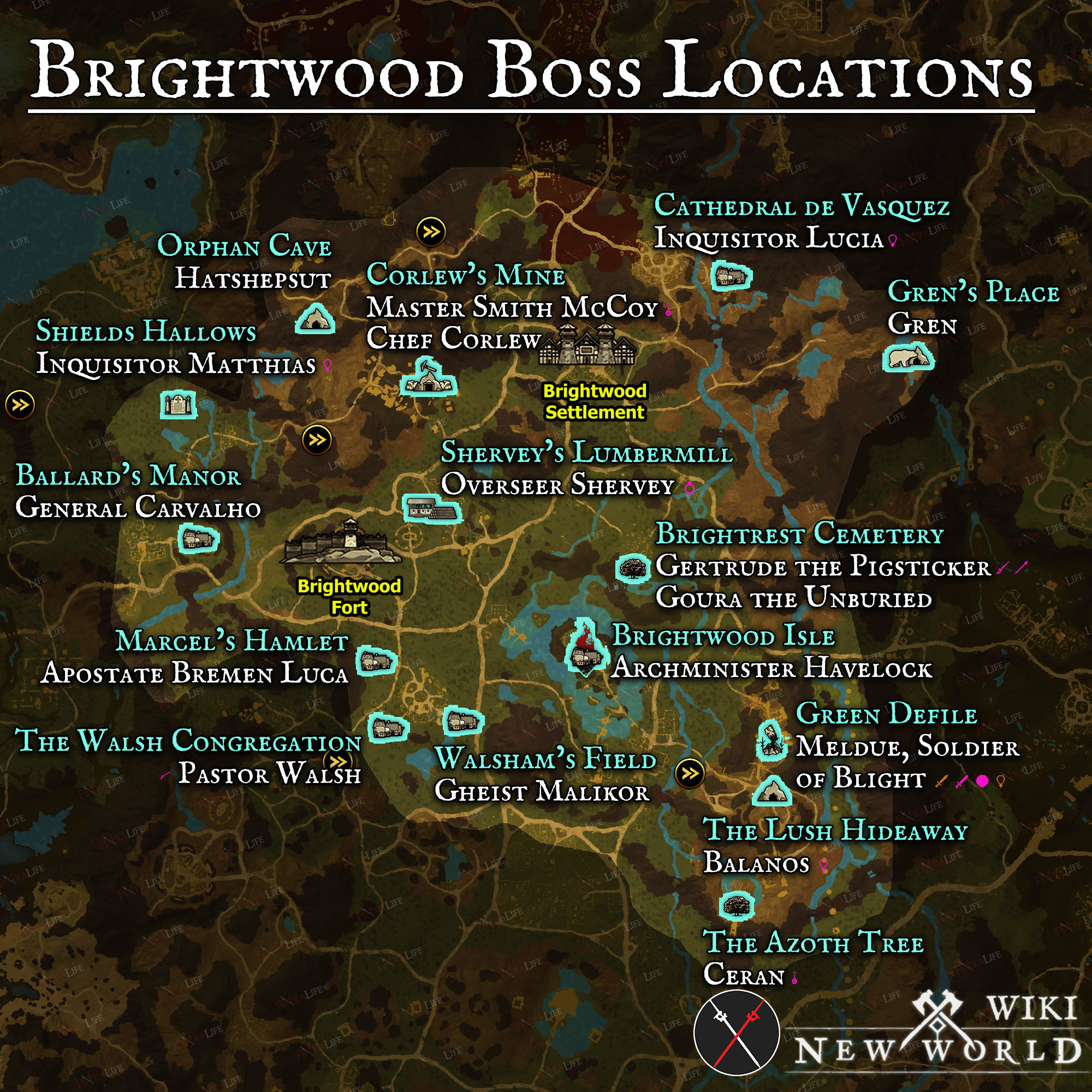 Every BOSS Location and EVERY BOSS DROP (1st sea - 3rd sea)